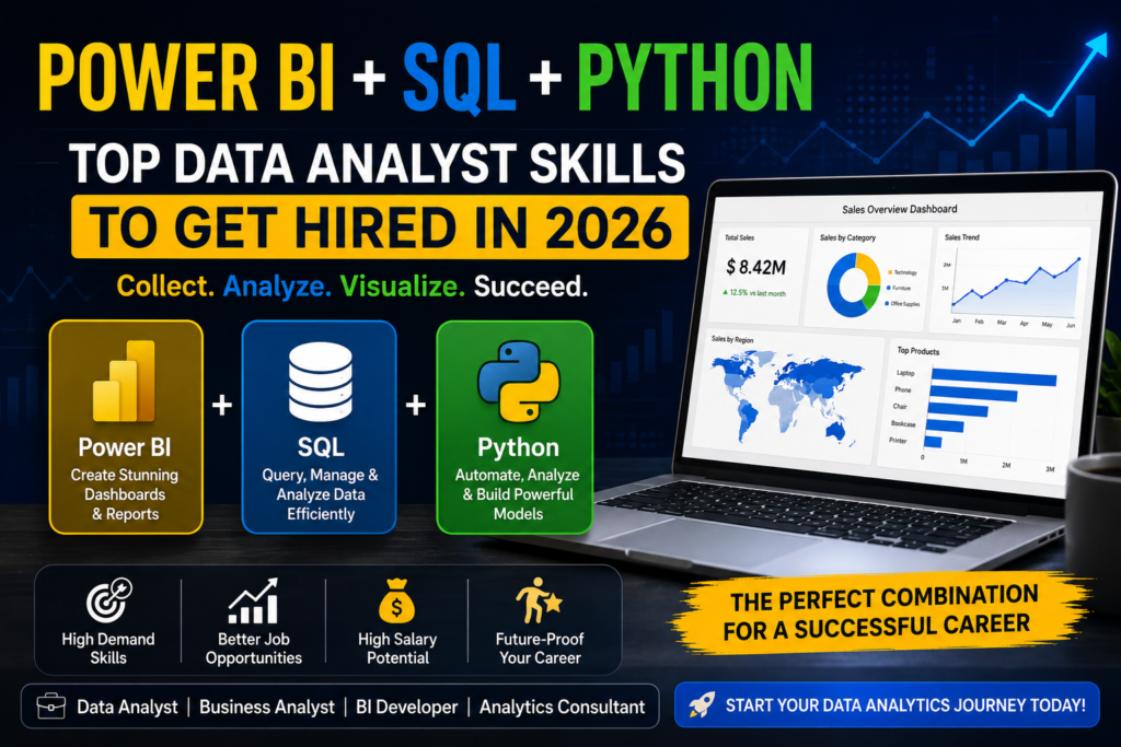 Power BI + SQL + Python — Top Data Analyst Skills to Get Hired in 2026