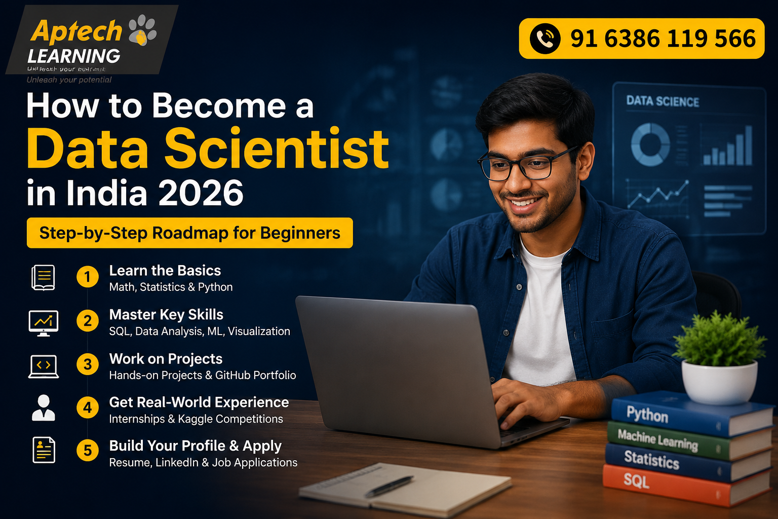 How to Become a Data Scientist in India 2026