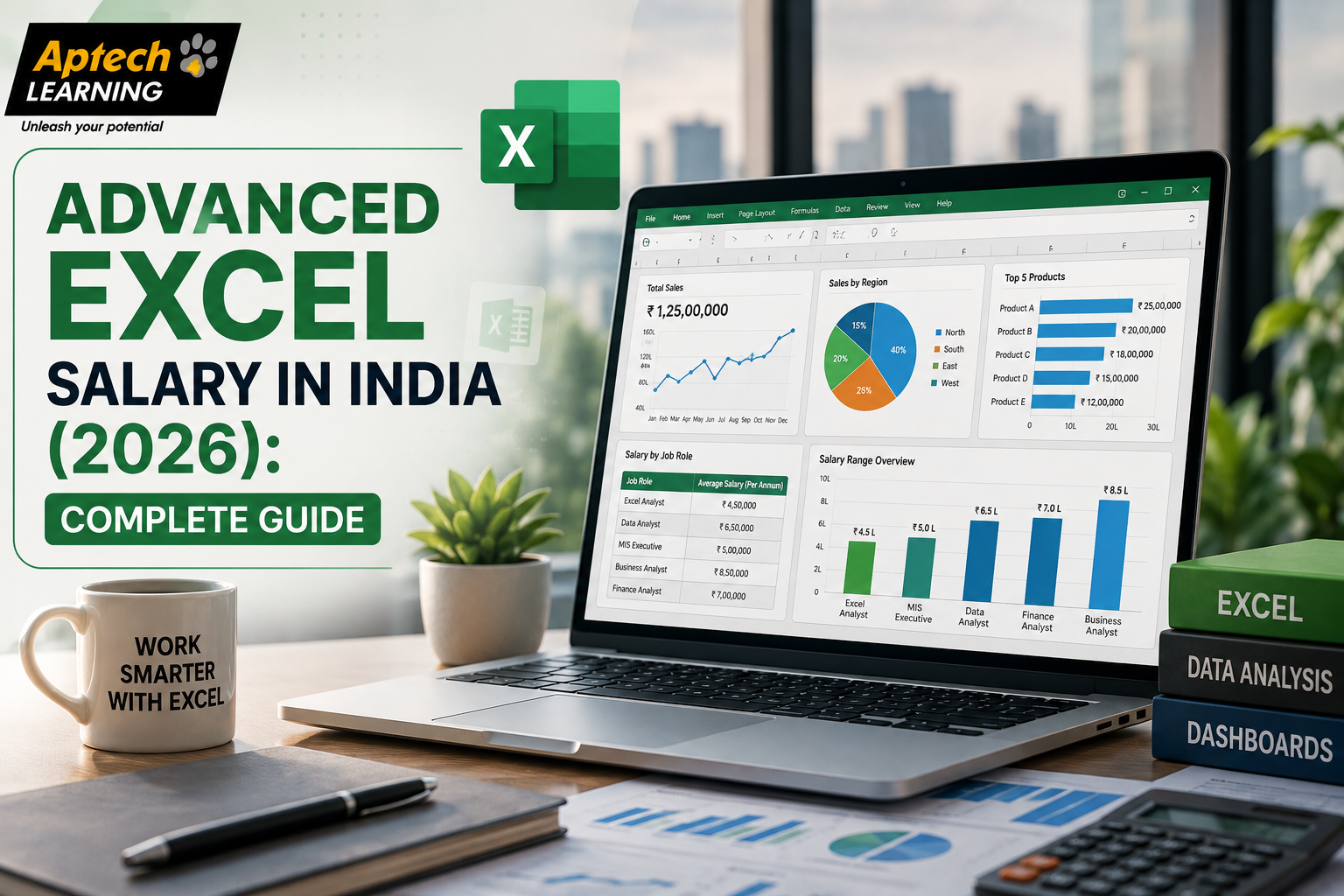 Advanced Excel Salary in India